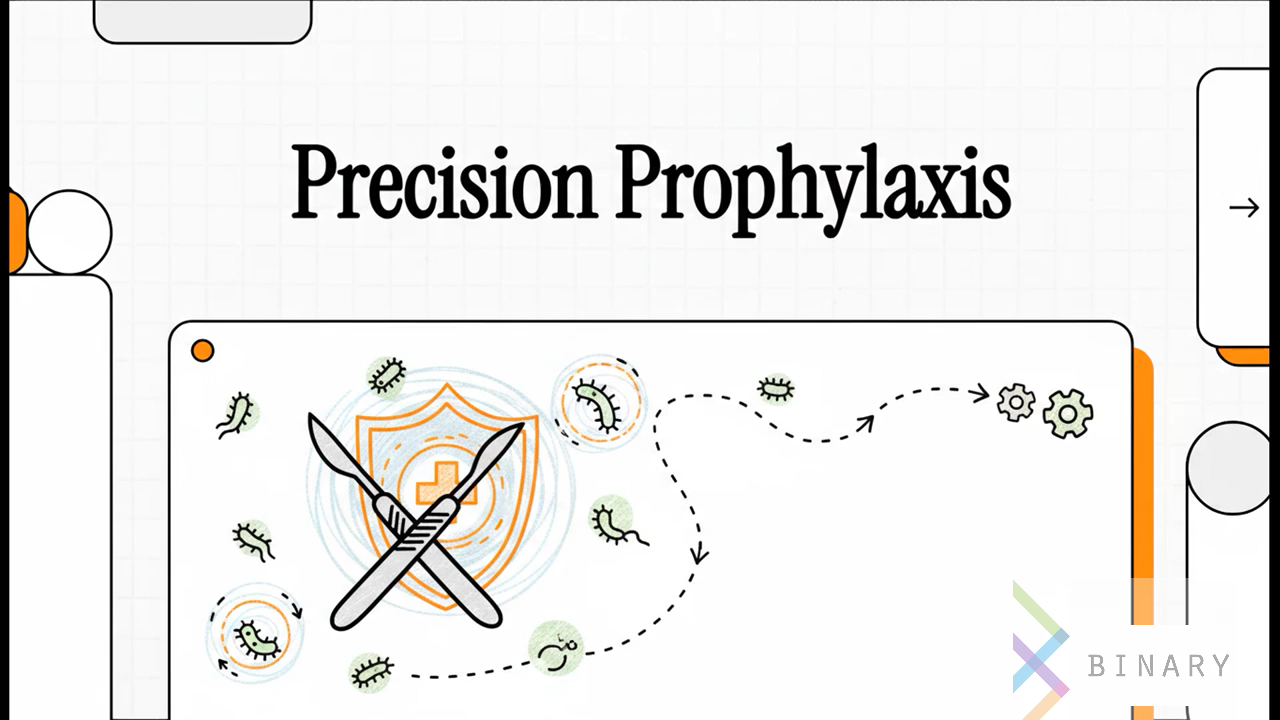 Surgerys Two Revolutions
